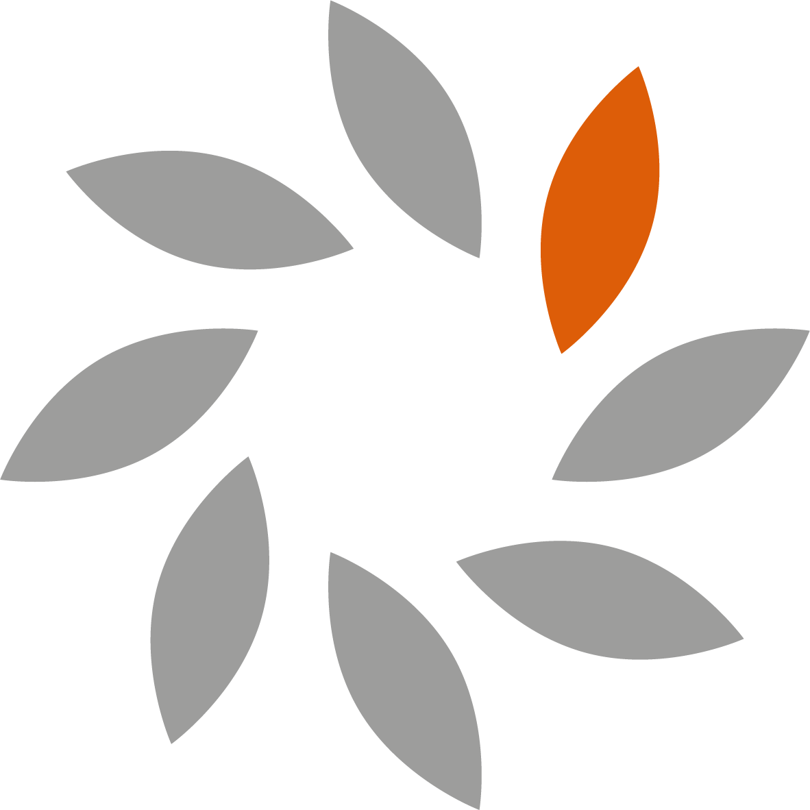 Energiportal Region Uppsala